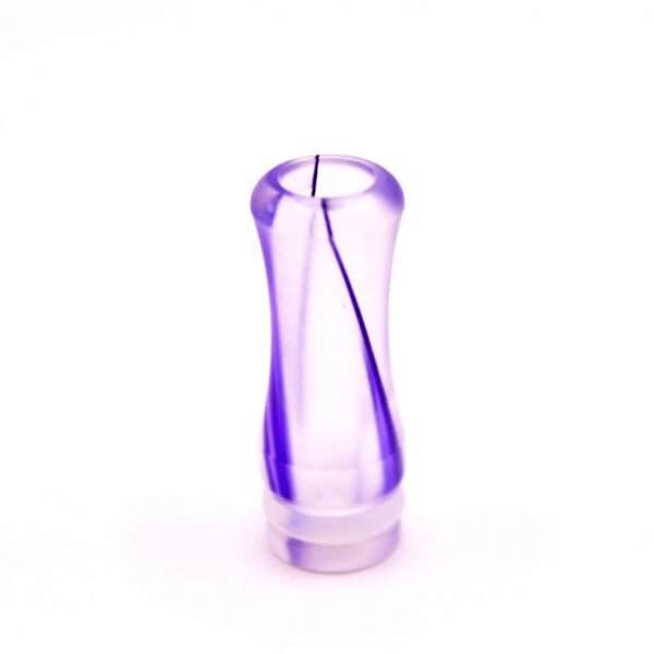 DRIP TIP 510(Επιστόμιο)